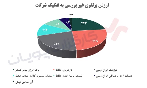 داتام