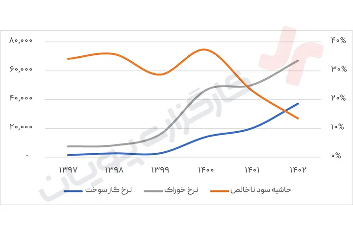 سهام مبین